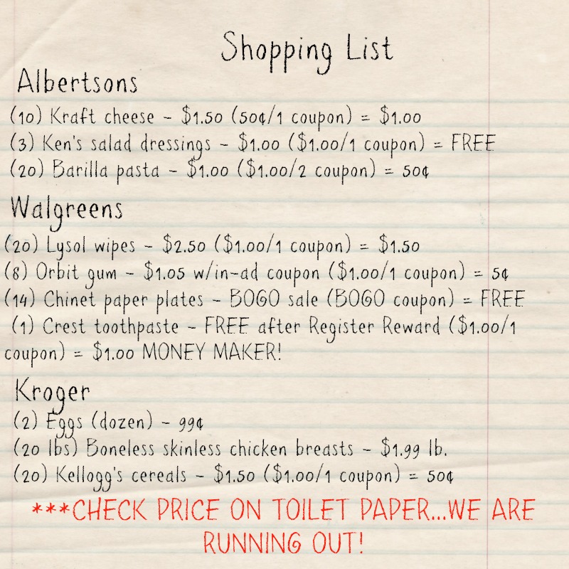 Example Shopping List