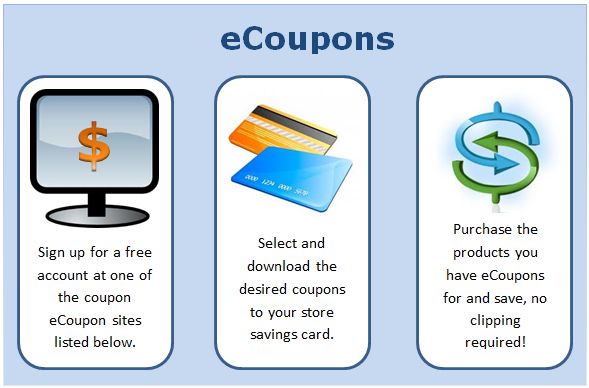Ecoupons Use Digital Coupons And Maximize Your Savings No Coupon Clipping