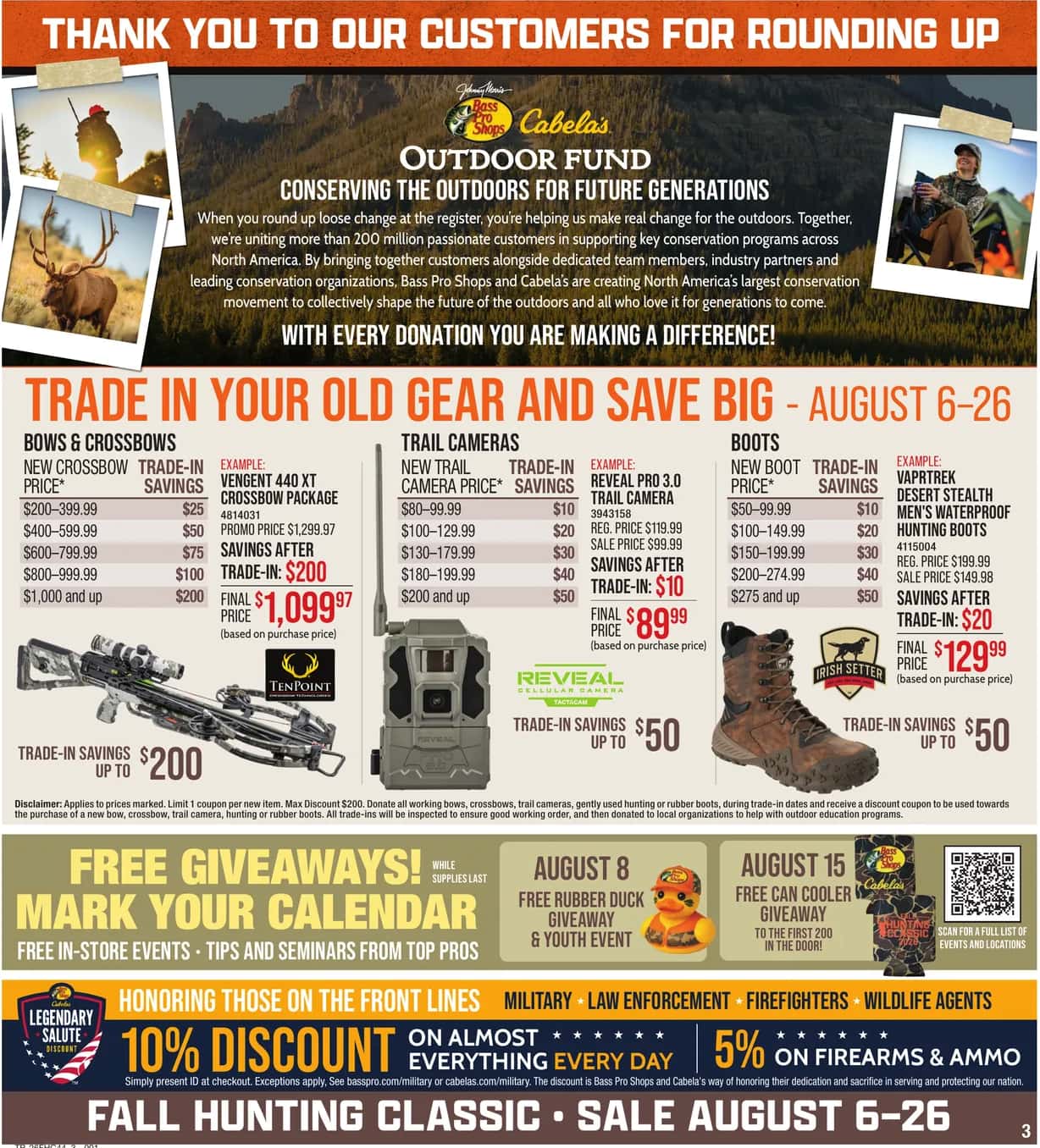 BassPro_weekly_ad_080626_03
