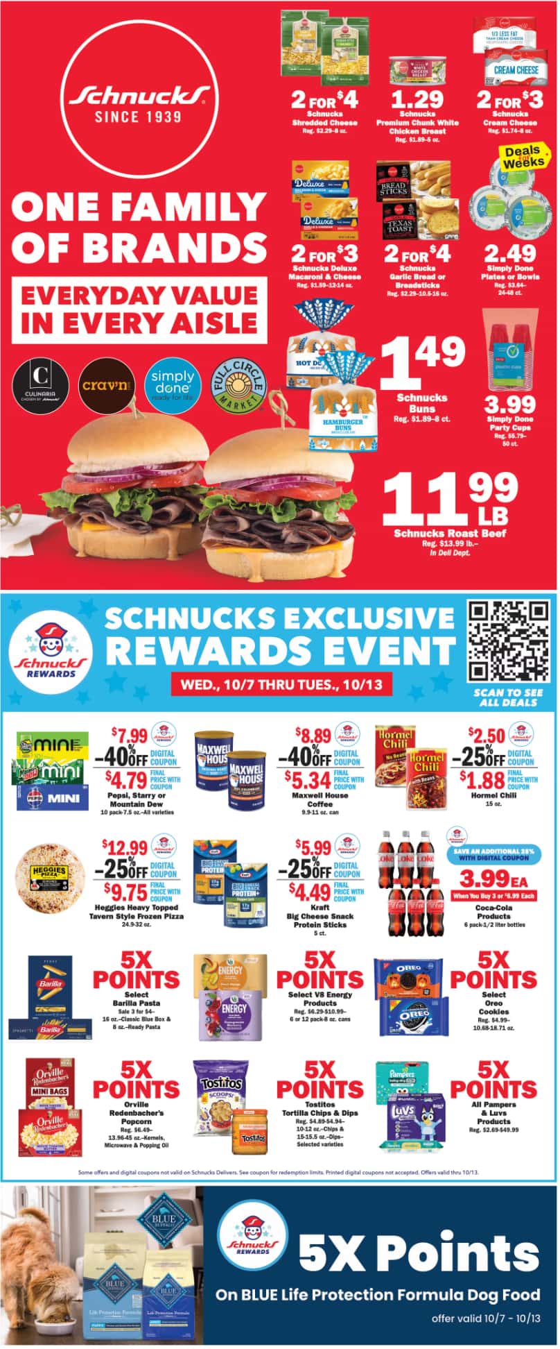 Schnucks_weekly_ad_100726_02